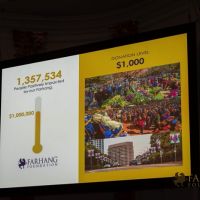 2021 Annual Gala 156 2021 Annual Gala 156