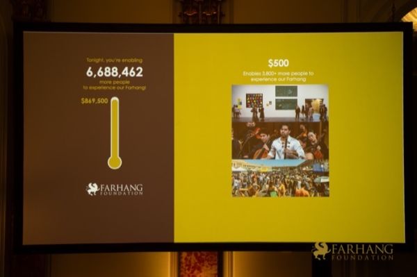 69  14th Annual Farhang Foundation Fundraising Gala